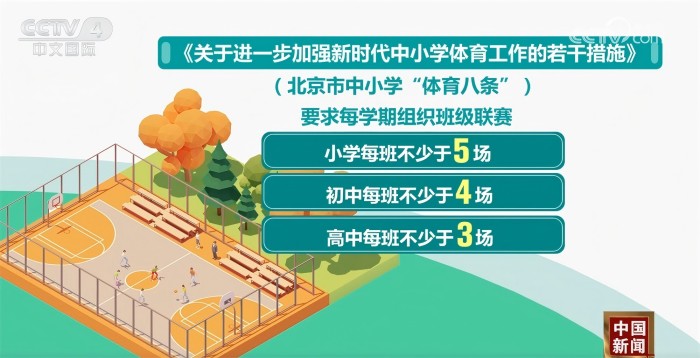 会失败的案